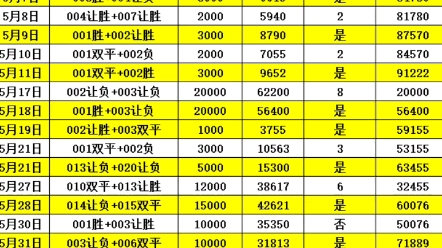 足球场等公 足球场等公