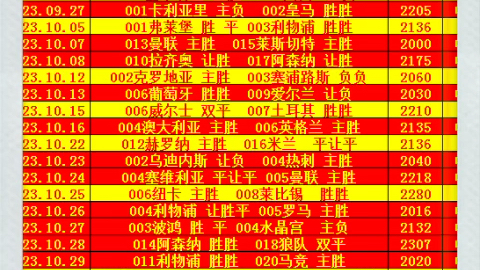 一旦出现连 一旦出现连